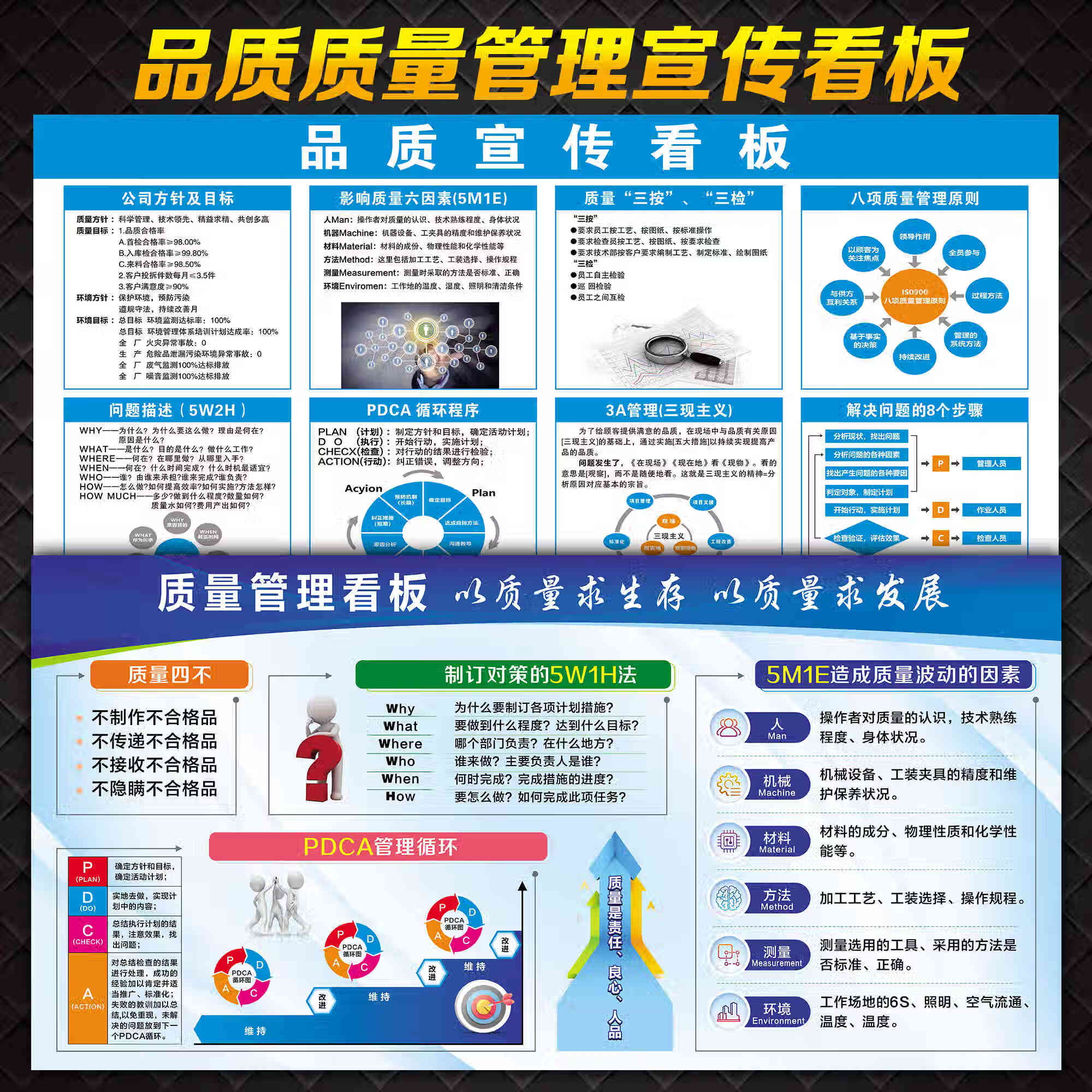 品质管理——企业工厂展板海报设计与宣传册印刷的魅力